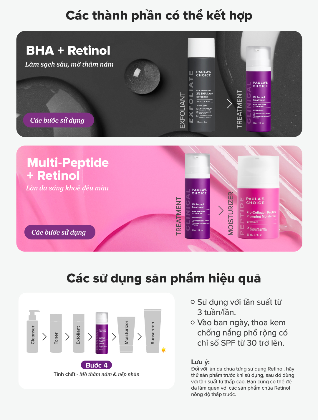 Mô tả Tinh chất làm mờ nám và nếp nhăn Paula’s Choice Clinical 1% Retinol Treatment 30 ml 8010 - 5