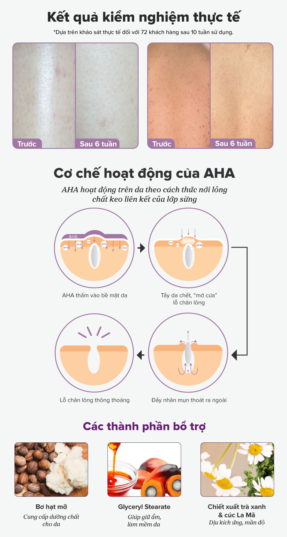 Mô tả Kem dưỡng thể làm sáng da chứa AHA 10% Paula's Choice Skin Revealing Body Lotion 10% AHA 210ml - 5900 - 3
