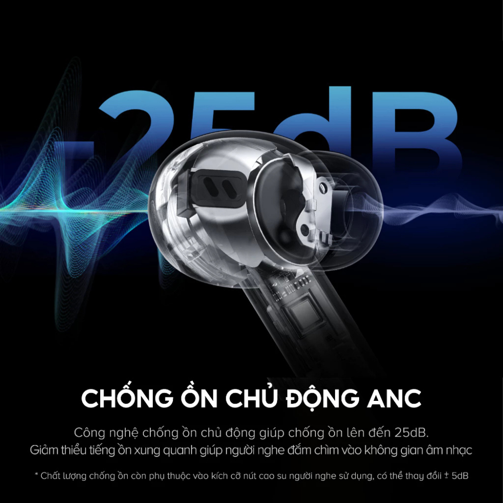 Mô tả Tai Nghe TWS HAVIT LIFE NC01T | Nghe nhạc 6.5h - Khử tiếng ồn ENC - Bluetooth 5.4 | Bảo hành 12 tháng - 3