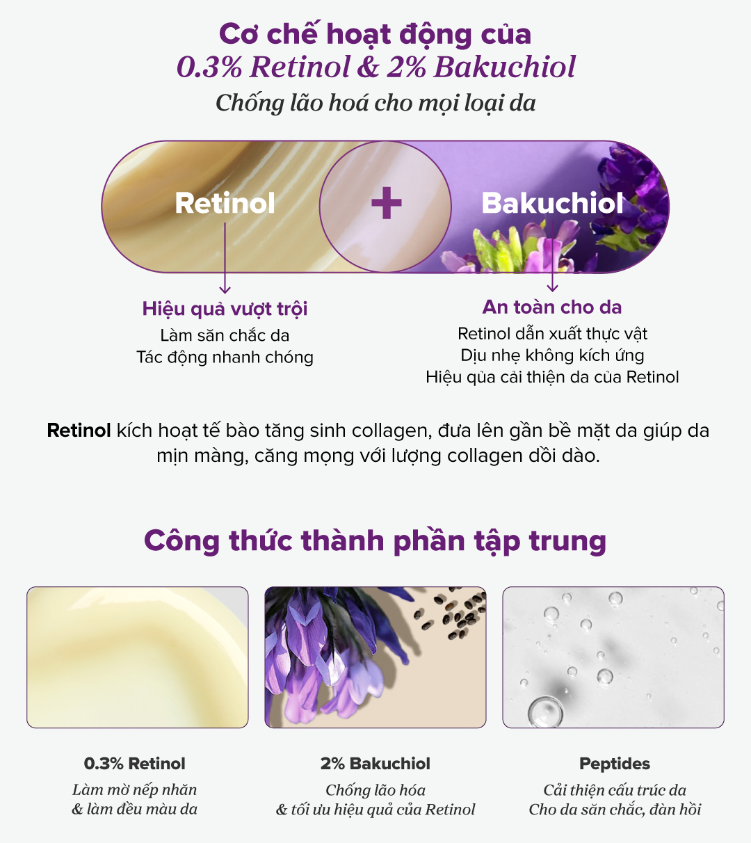 Mô tả Tinh chất chống lão hóa từ Retinol và Bakuchiol  Paula's Choice Clinical 0.3% Retinol + 2% Bakuchiol 30ml - 8015 - 3