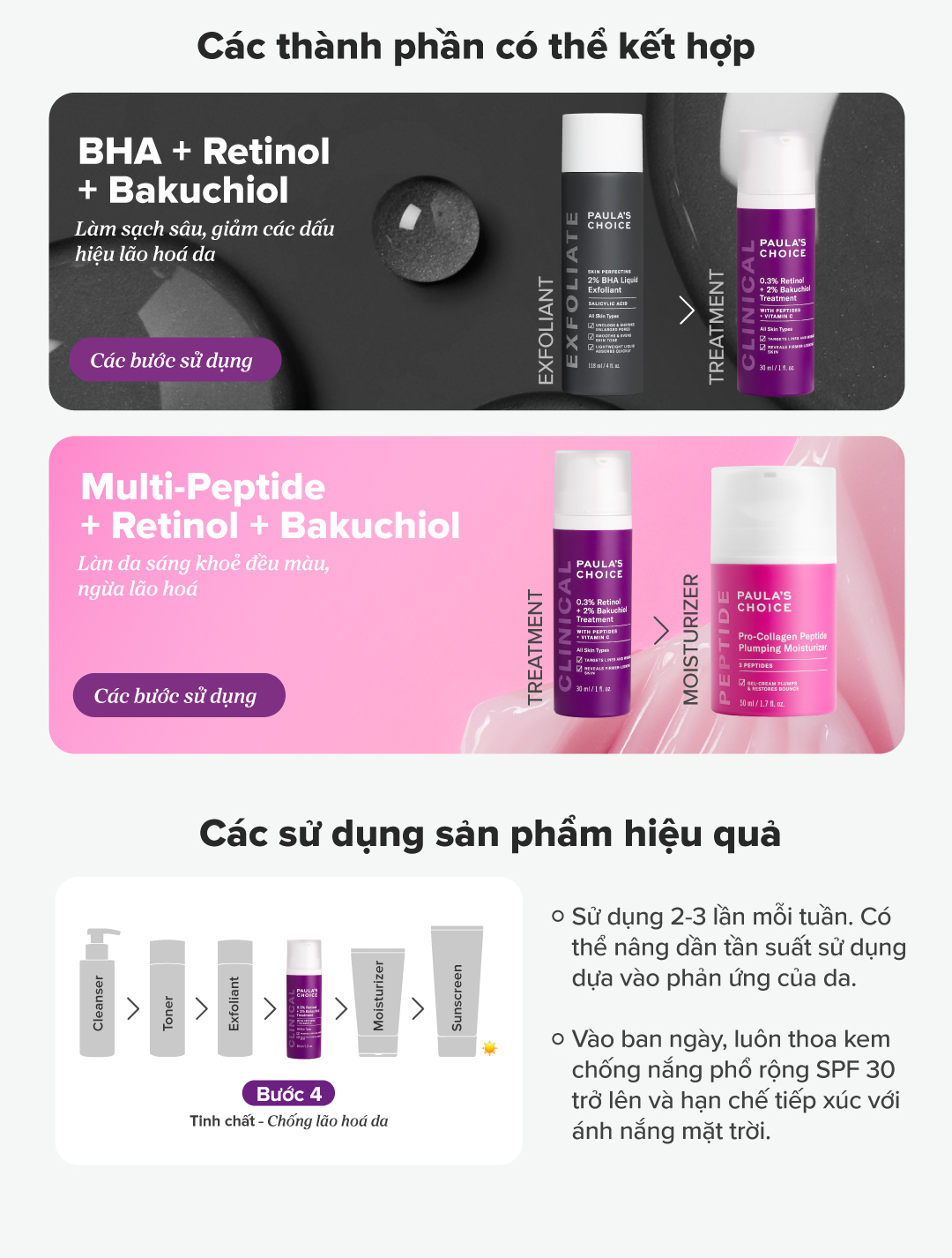 Mô tả Tinh chất chống lão hóa từ Retinol và Bakuchiol  Paula's Choice Clinical 0.3% Retinol + 2% Bakuchiol 30ml - 8015 - 5