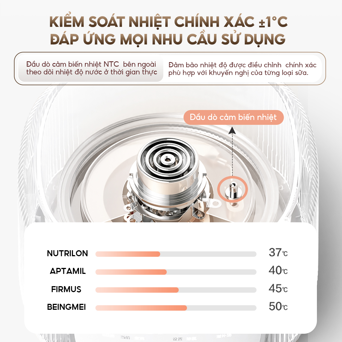 Mô tả Máy đun nước pha sữa AQUA MH121T khử clo, đun siêu tốc, nút ghi nhớ riêng cho ba mẹ, ông bà - 4