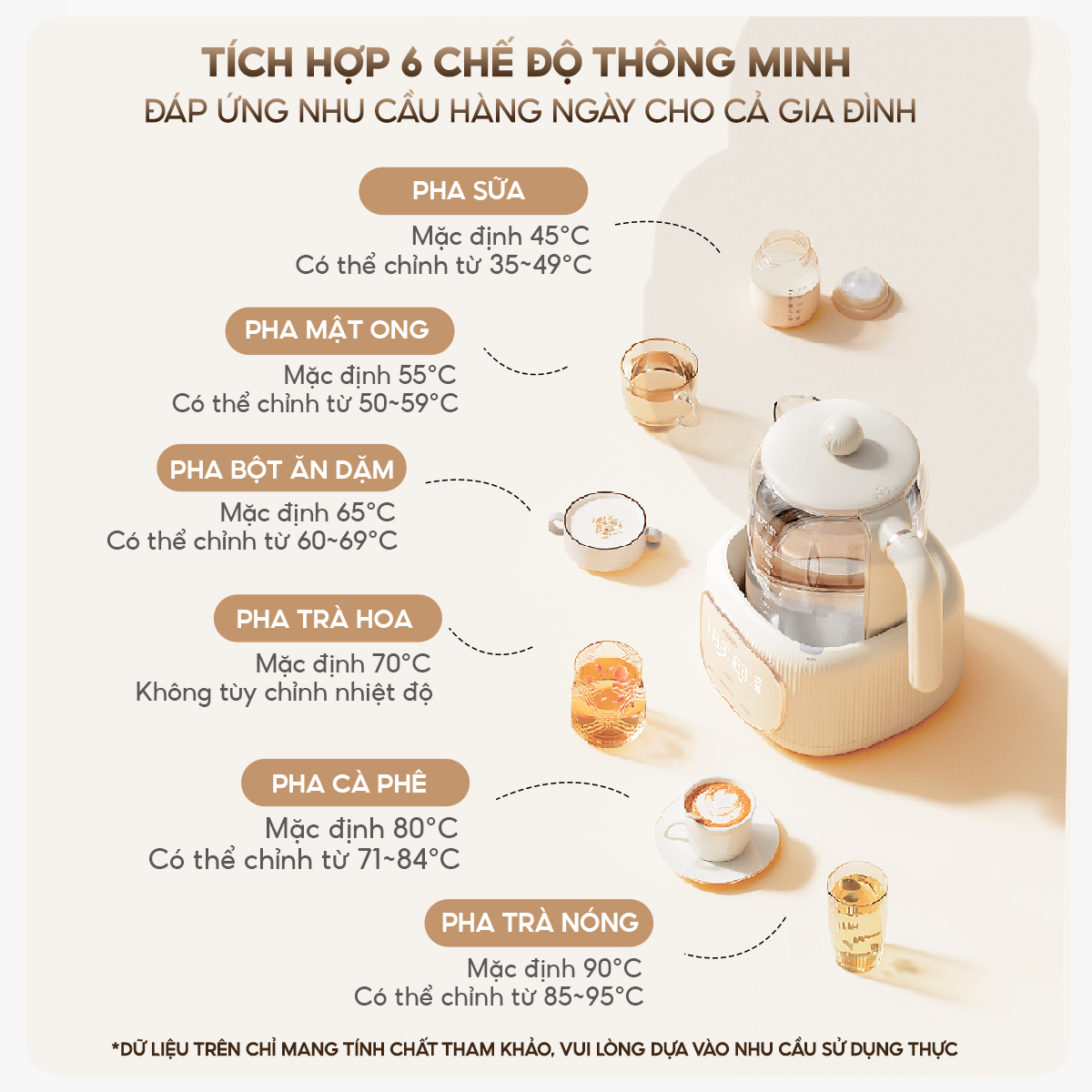 Mô tả Máy đun nước pha sữa AQUA MH121T khử clo, đun siêu tốc, nút ghi nhớ riêng cho ba mẹ, ông bà - 12