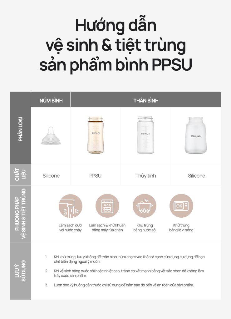 Mô tả Thế hệ 3 - Bình sữa PPSU Moyuum - Mẫu trơn - 170ml - Kèm núm 1 (1m+) - 11