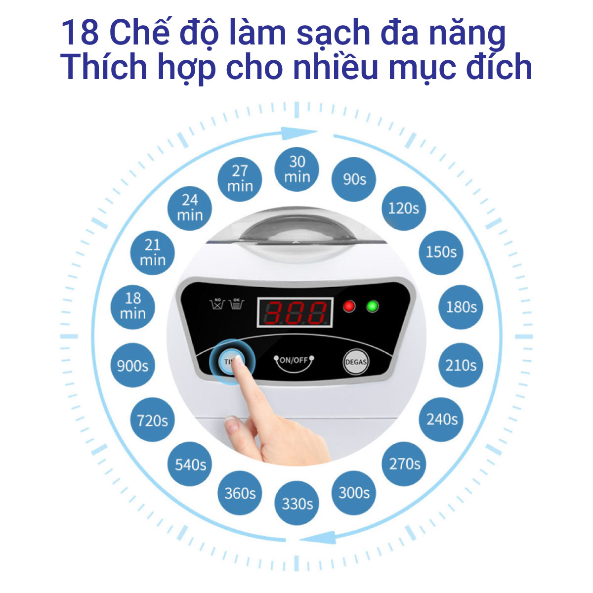 Mô tả Máy rửa mắt kính trang sức cọ trang điểm siêu sạch bằng sóng siêu âm Lescolton thế hệ mới tiện lợi sử dụng ở mọi nơi - 2
