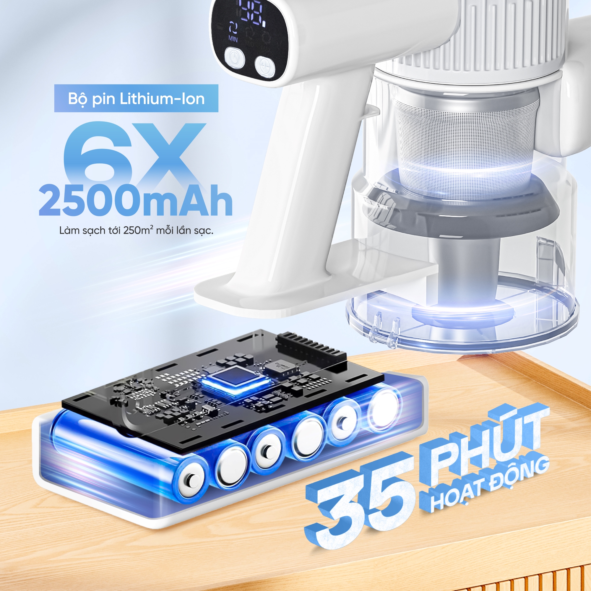 Mô tả Máy Hút Bụi Cầm Tay Không Dây 30kPa 30kPa Dùng Pin 2 Lõi Lọc Bụi Mịn HEPA, Máy Hút Bụi Giường Nệm Đệm Sofa Xe Hơi - 9