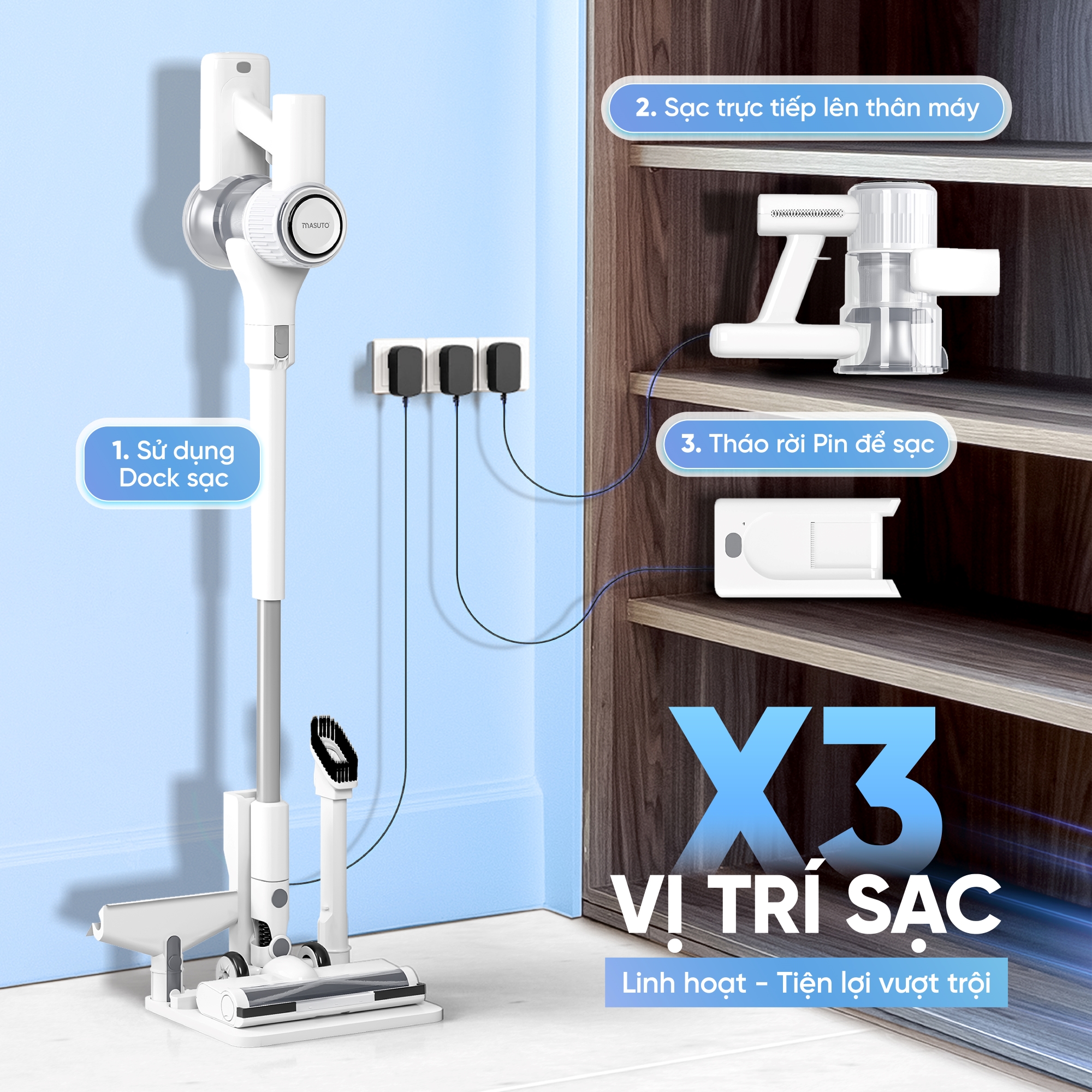 Mô tả Máy Hút Bụi Cầm Tay Không Dây 30kPa 30kPa Dùng Pin 2 Lõi Lọc Bụi Mịn HEPA, Máy Hút Bụi Giường Nệm Đệm Sofa Xe Hơi - 11