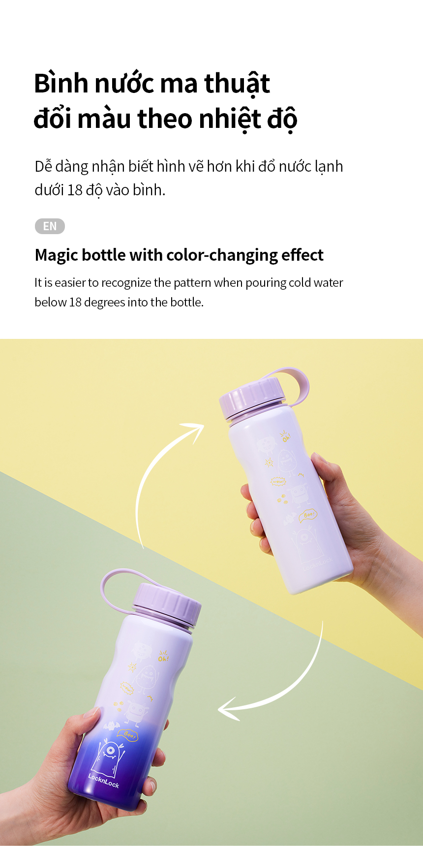 Bình nước LocknLock School Fit Switch Color 500ml đổi màu theo nhiệt độ ...