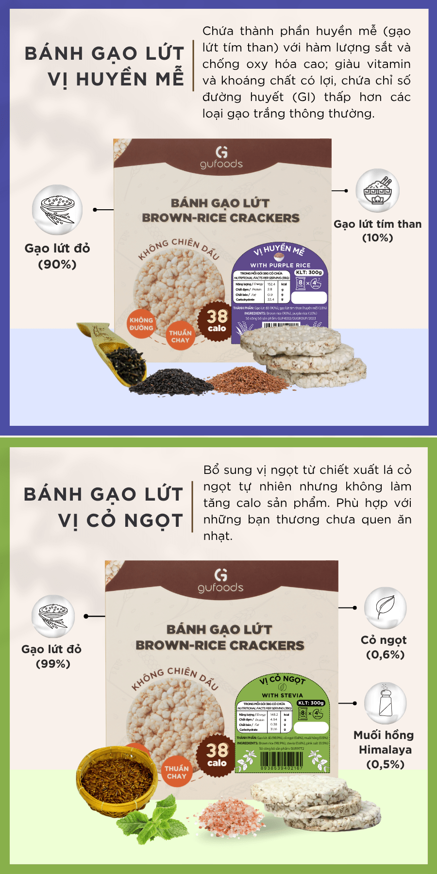 Mô tả Bánh gạo lứt GUfoods (Hộp 300g = 32 bánh) - Không chiên dầu, Không đường, Eat clean, Thực dưỡng, Ăn vặt healthy, Tập gym - 5