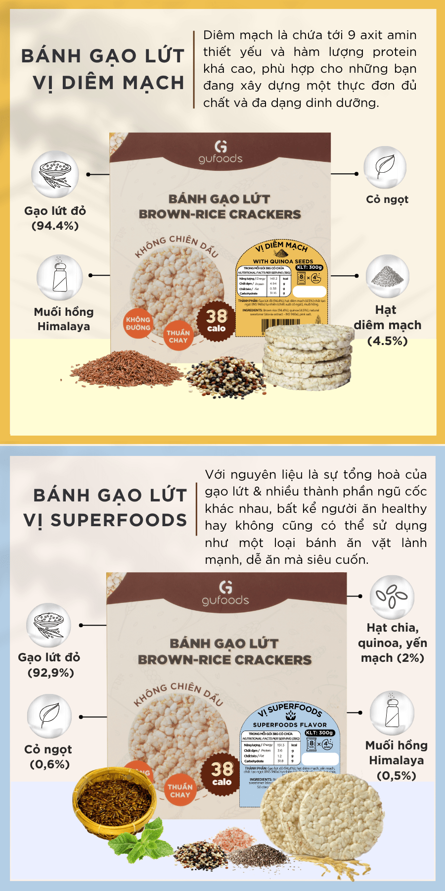 Mô tả Bánh gạo lứt GUfoods (Hộp 300g = 32 bánh) - Không chiên dầu, Không đường, Eat clean, Thực dưỡng, Ăn vặt healthy, Tập gym - 7