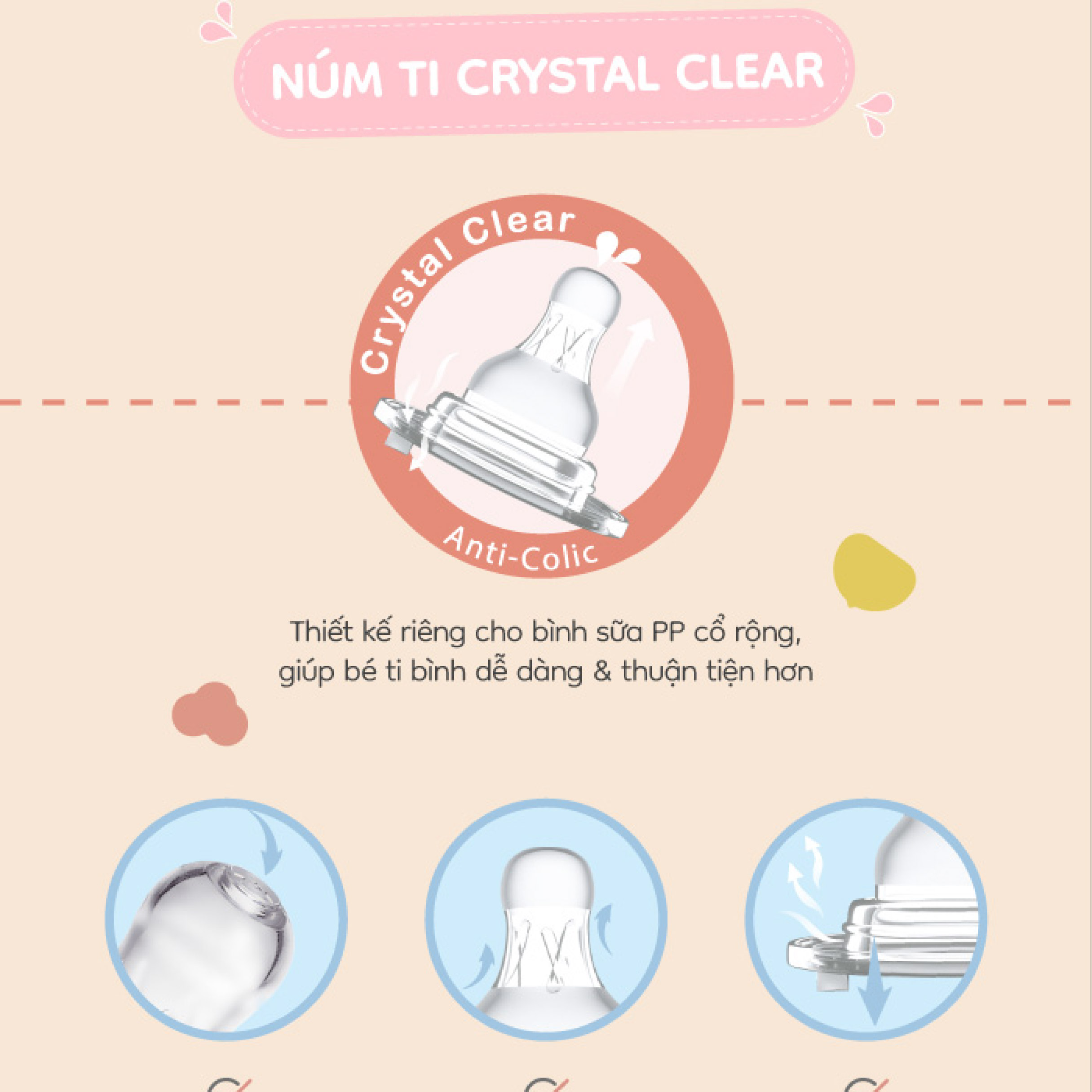 Mô tả Farlin Bình sữa PP cổ rộng dễ vệ sinh, núm ti silicone siêu mềm chống đầy hơi cho bé - 5