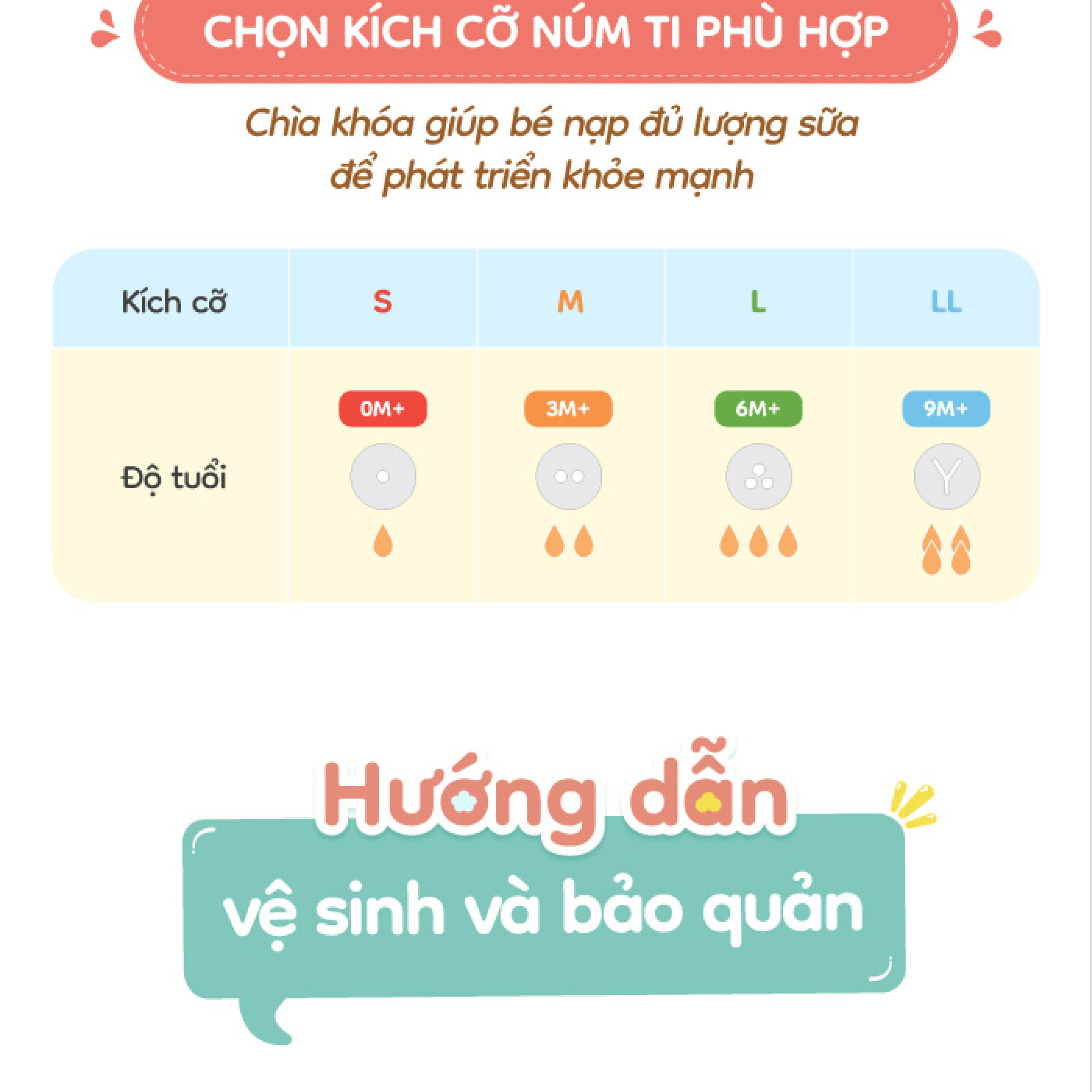 Mô tả Farlin Bình sữa PP cổ rộng dễ vệ sinh, núm ti silicone siêu mềm chống đầy hơi cho bé - 7