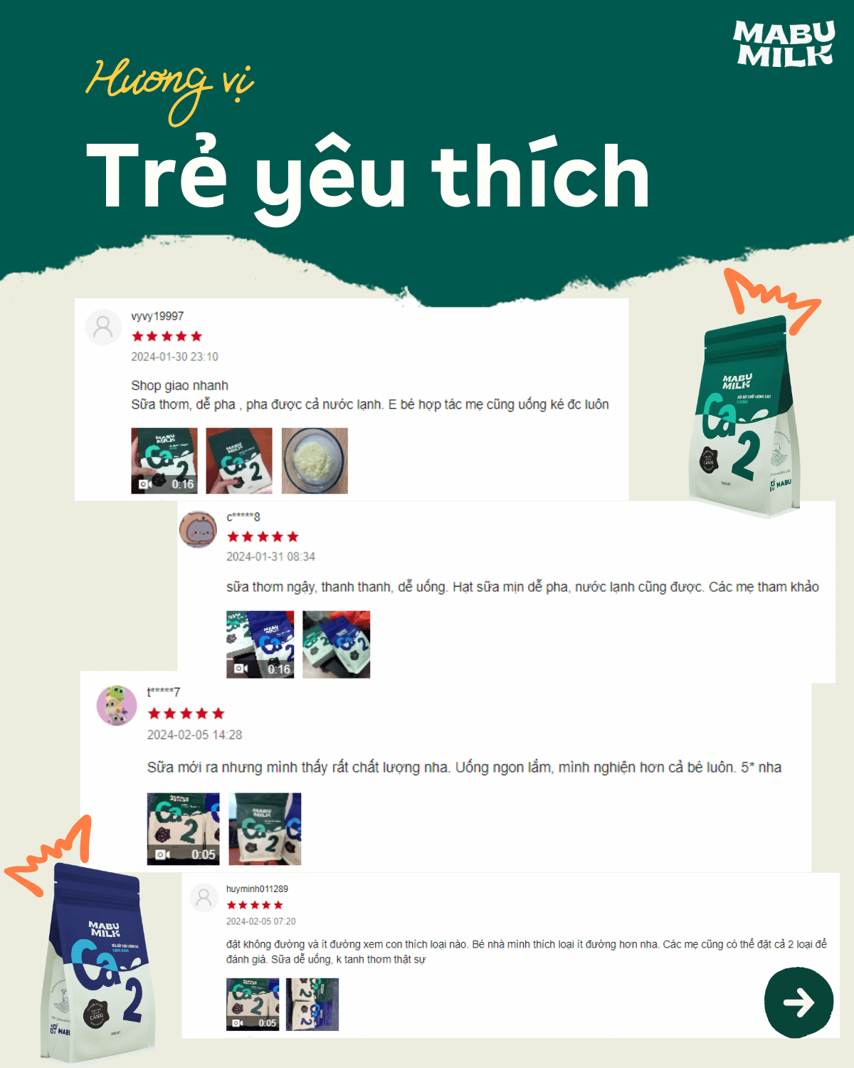 Mô tả SỮA BỘT CHẤT LƯỢNG CAO Mabumilk ít đường - TÍCH LUỸ CANXI trước tuổi dậy thì tăng chiều cao cho trẻ từ 3 - 15 tuổi - 7