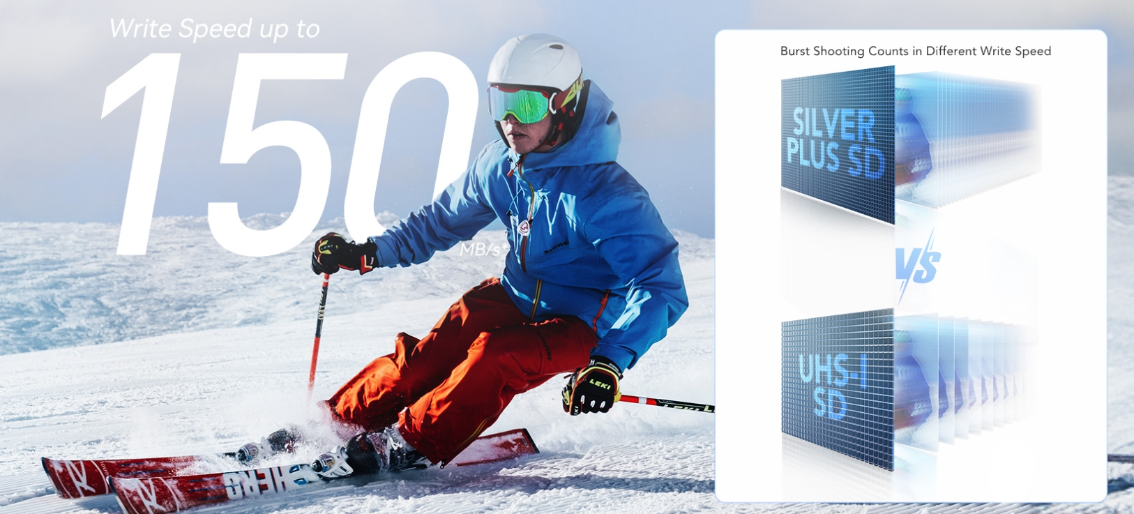 Thẻ Nhớ Sdxc Lexar Professional Silver Plus Uhs-I U3, Tốc Độ 205Mb/S