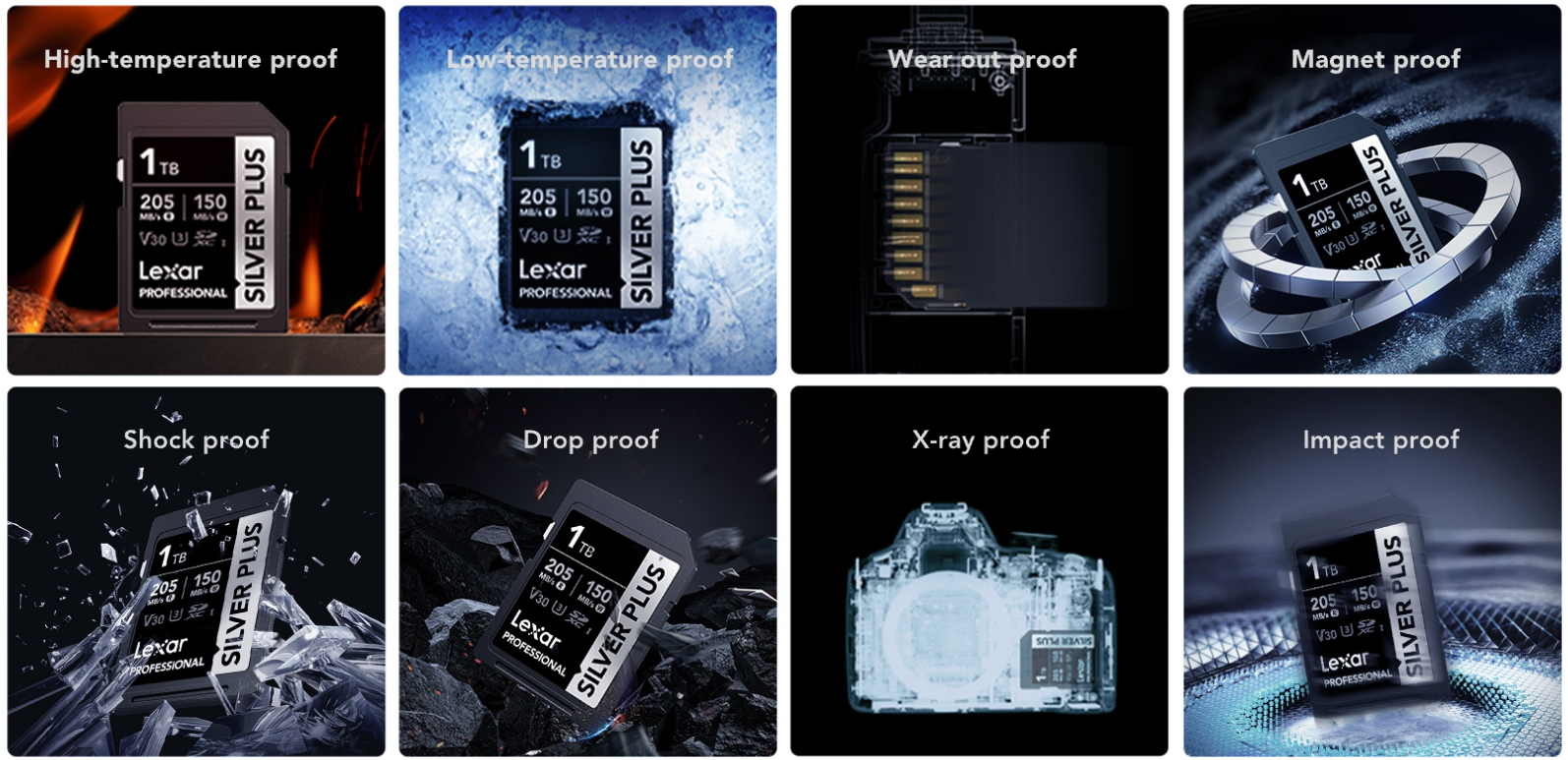 Thẻ Nhớ Sdxc Lexar Professional Silver Plus Uhs-I U3, Tốc Độ 205Mb/S