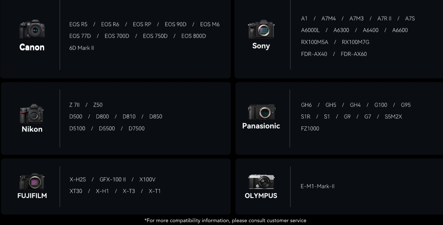 Thẻ Nhớ Sdxc Lexar Professional Silver Plus Uhs-I U3, Tốc Độ 205Mb/S