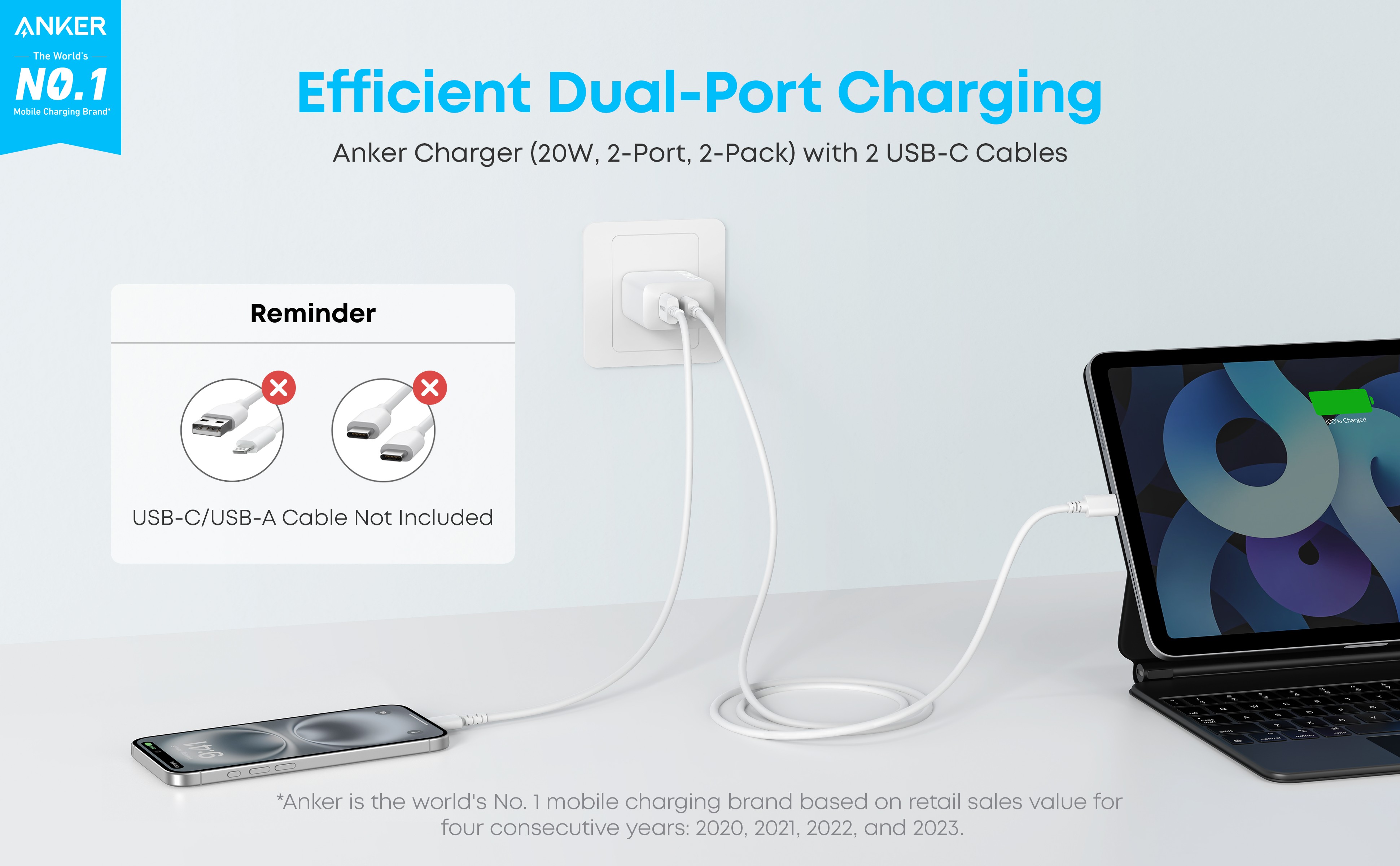 Củ sạc nhanh Anker A2348/B2348 2 cổng 1C1A tối đa 20W, tương thích iPhone/Samsung/Xiaomi – ảnh mô tả chi tiết 1