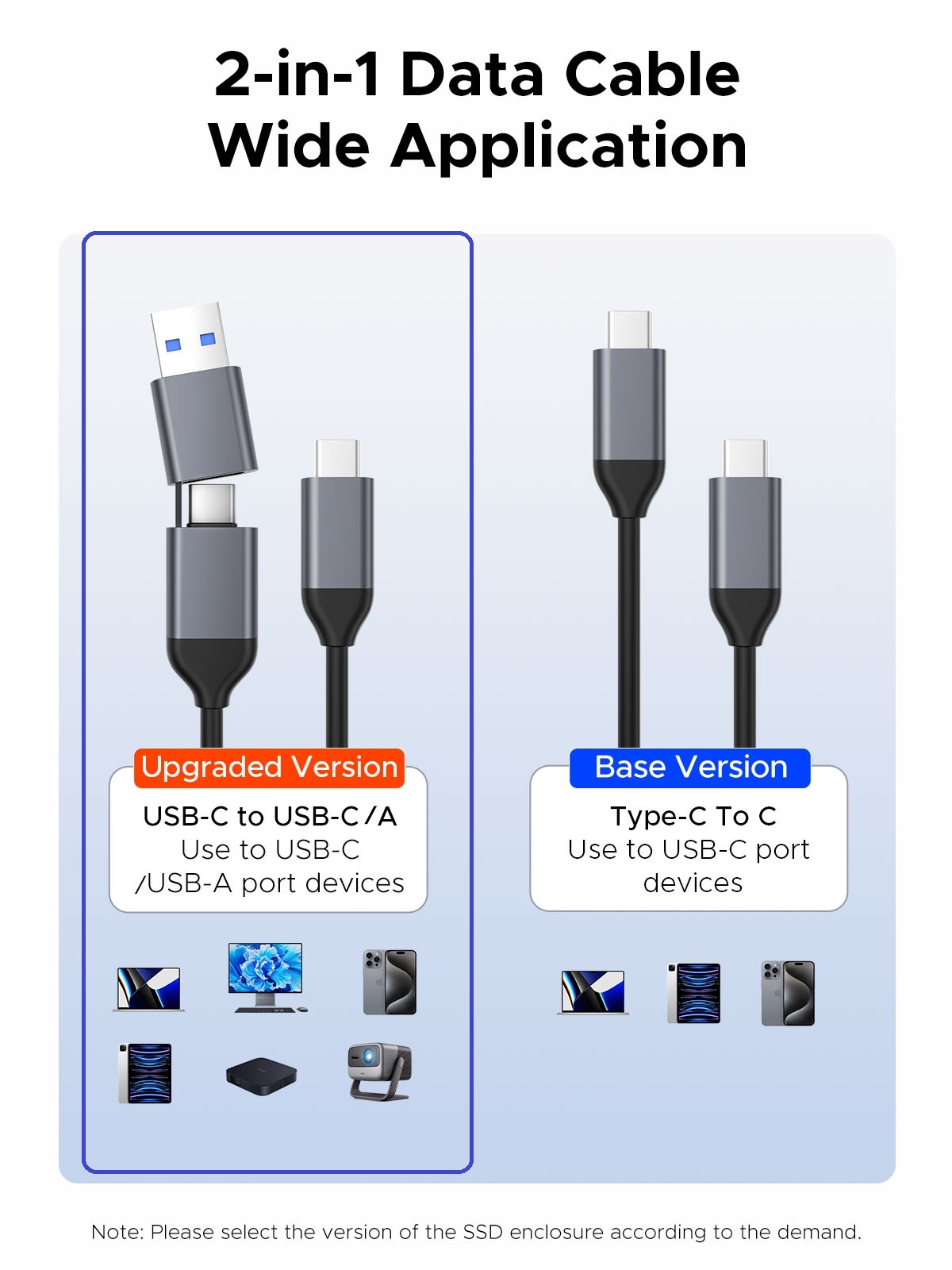 Box Chuyển Đổi SSD M2 NVMe To USB 3.2 Gen 2 ORICO-AXM2-G2-V1 (kèm ...