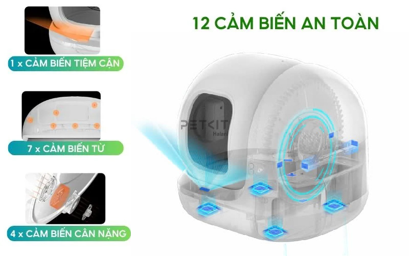 Mô tả Máy vệ sinh Petkit Pura Max 2025 - Chống rò rỉ nước tiểu - 3