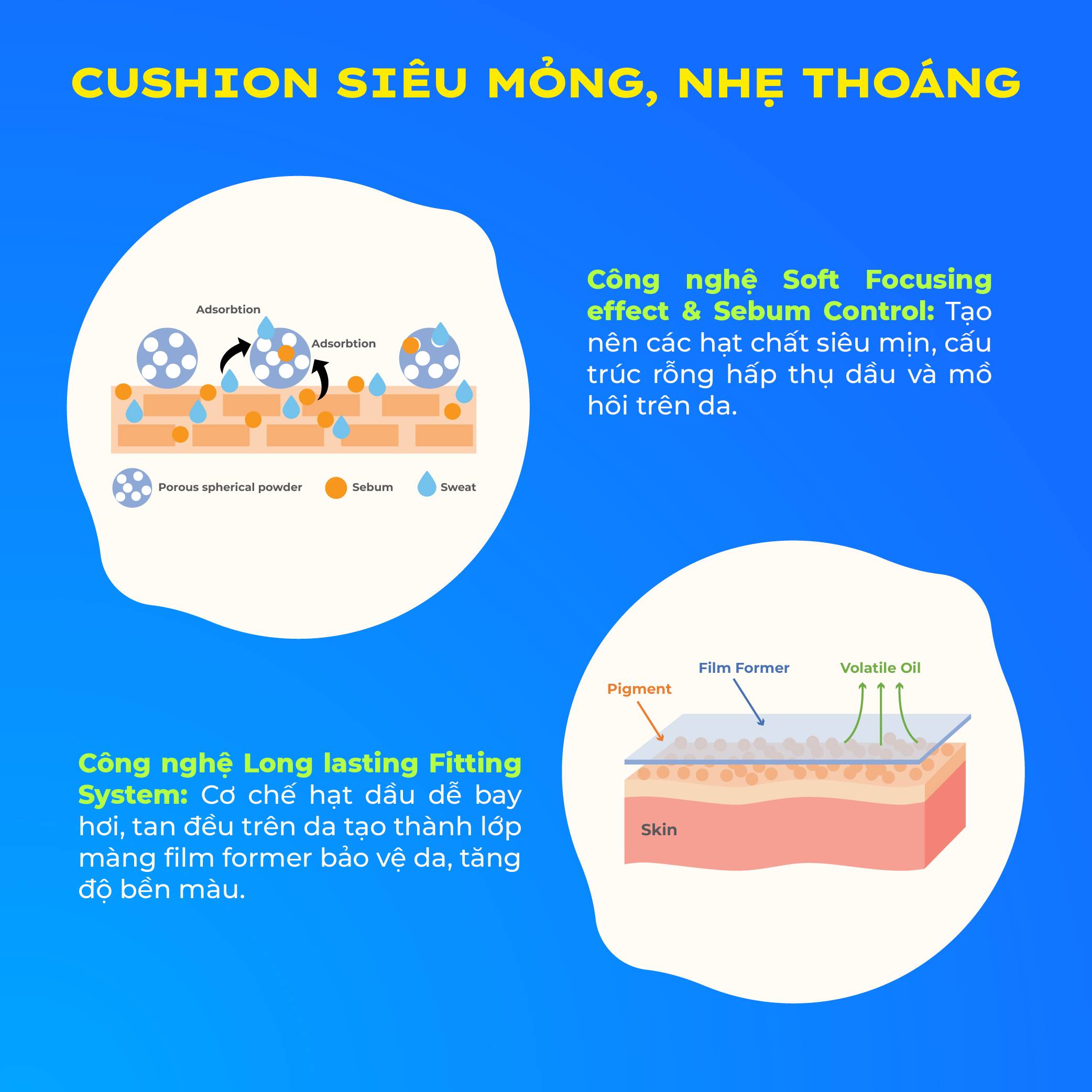 Mô tả Phấn nước mỏng nhẹ kiềm dầu thuần chay chống nắng Lemonade SuperMatte No Makeup Cushion 15g - 2