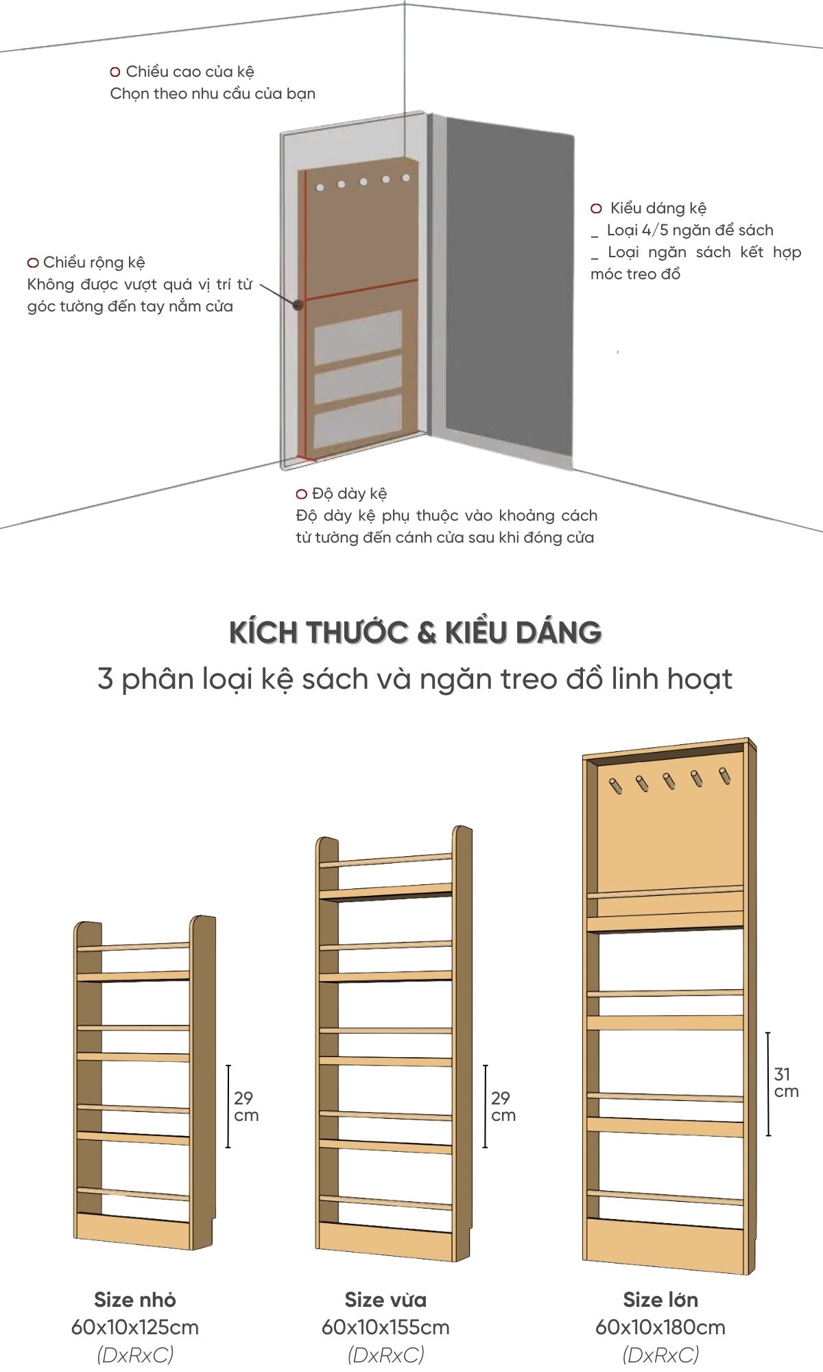 Kệ sách sau cửa FEGO - Các kích thước