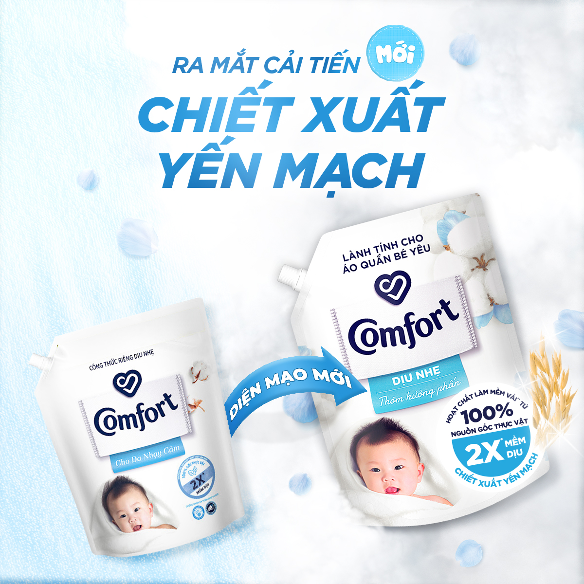 Mô tả Nước Xả Vải Comfort Dịu Nhẹ Túi 3,6L - 1