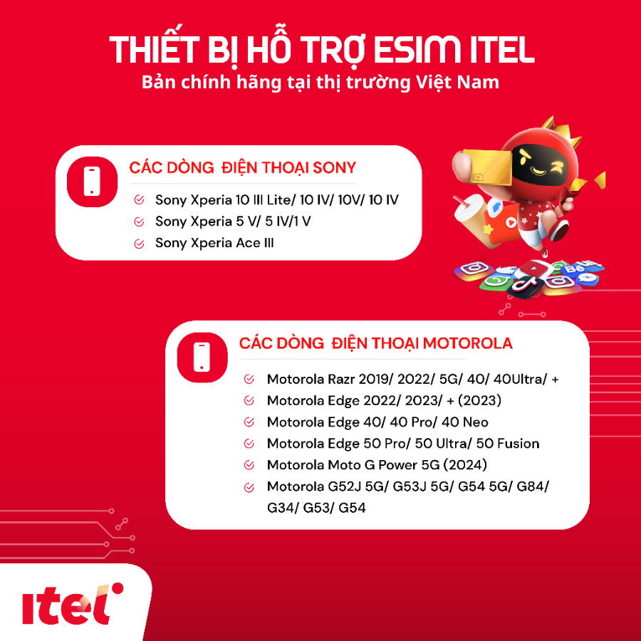 Sim 4G iTel