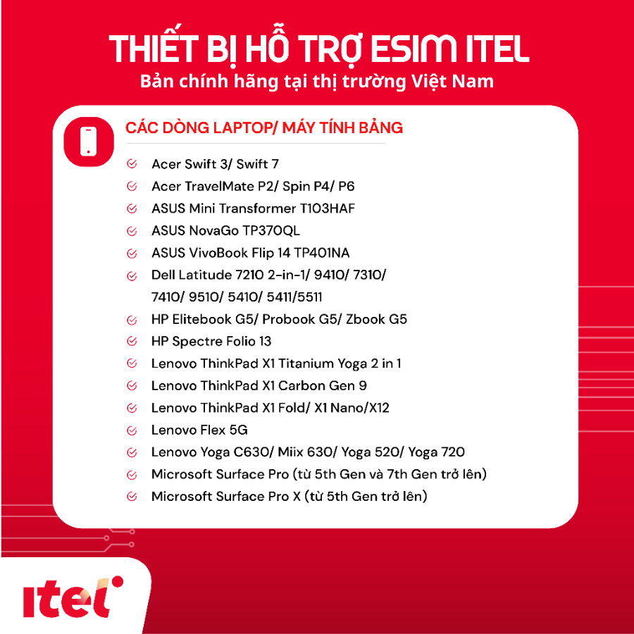 Sim Data iTel