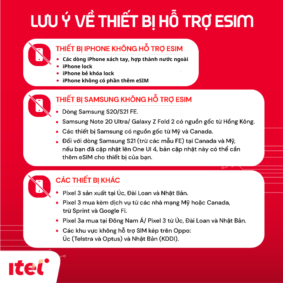 Mạng iTel Vinaphone