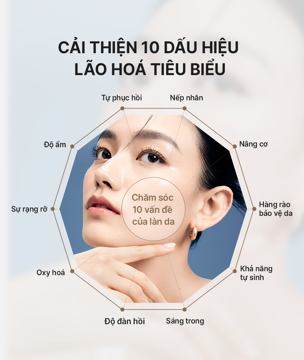 Tinh chất tự sinh Whoo