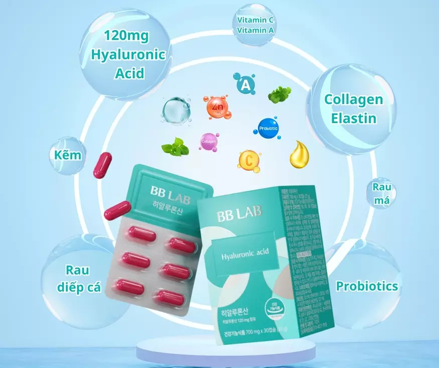 Thành phần viên uống BBLAB Hyaluronic Acid