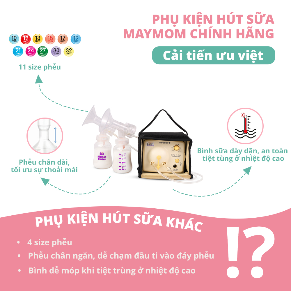 Mô tả Bộ Phụ Kiện Máy Hút Sữa Medela Pump In Style Advanced, Thương Hiệu Maymom, Phễu Size Từ 10-32mm - 2