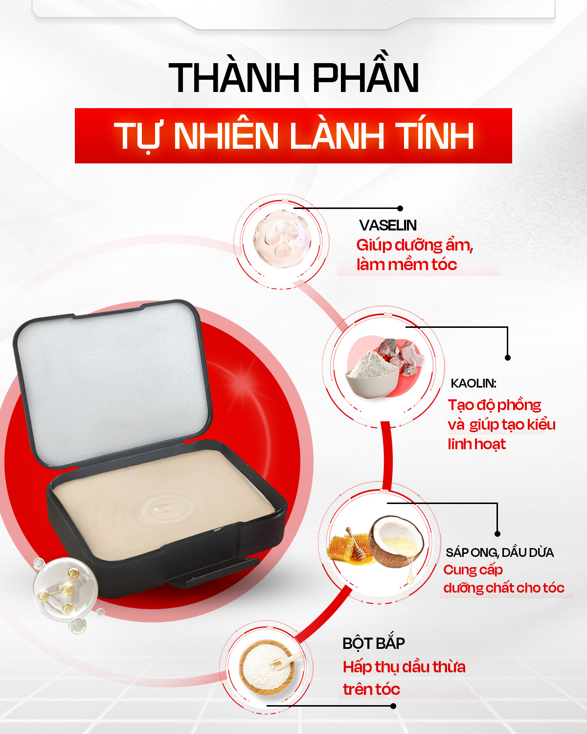 Thành phần sáp Rhys Man