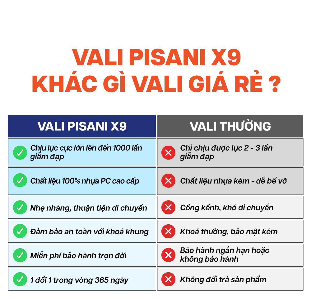 Mô tả Vali Kéo MIAvn Pisani X9 - Size 20/24/28, Nhựa PC Cao Cấp Siêu Bền, Khoá Khung Bảo Mật, Bảo Hành Trọn Đời - 6