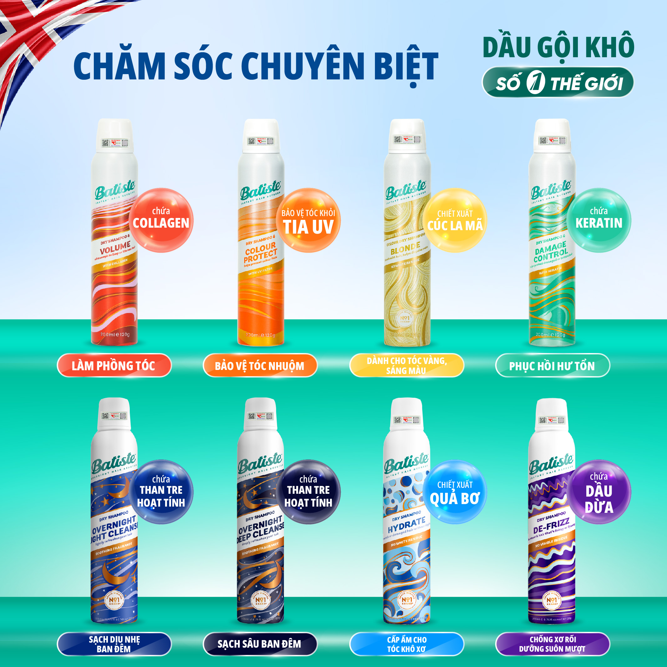 Mô tả Combo 2 Chai Dầu Gội Khô Chuyên Biệt Batiste Dry Shampoo 200ml Số 1 UK - Dành Cho Tóc Hư Tổn, Khô Xơ - 5