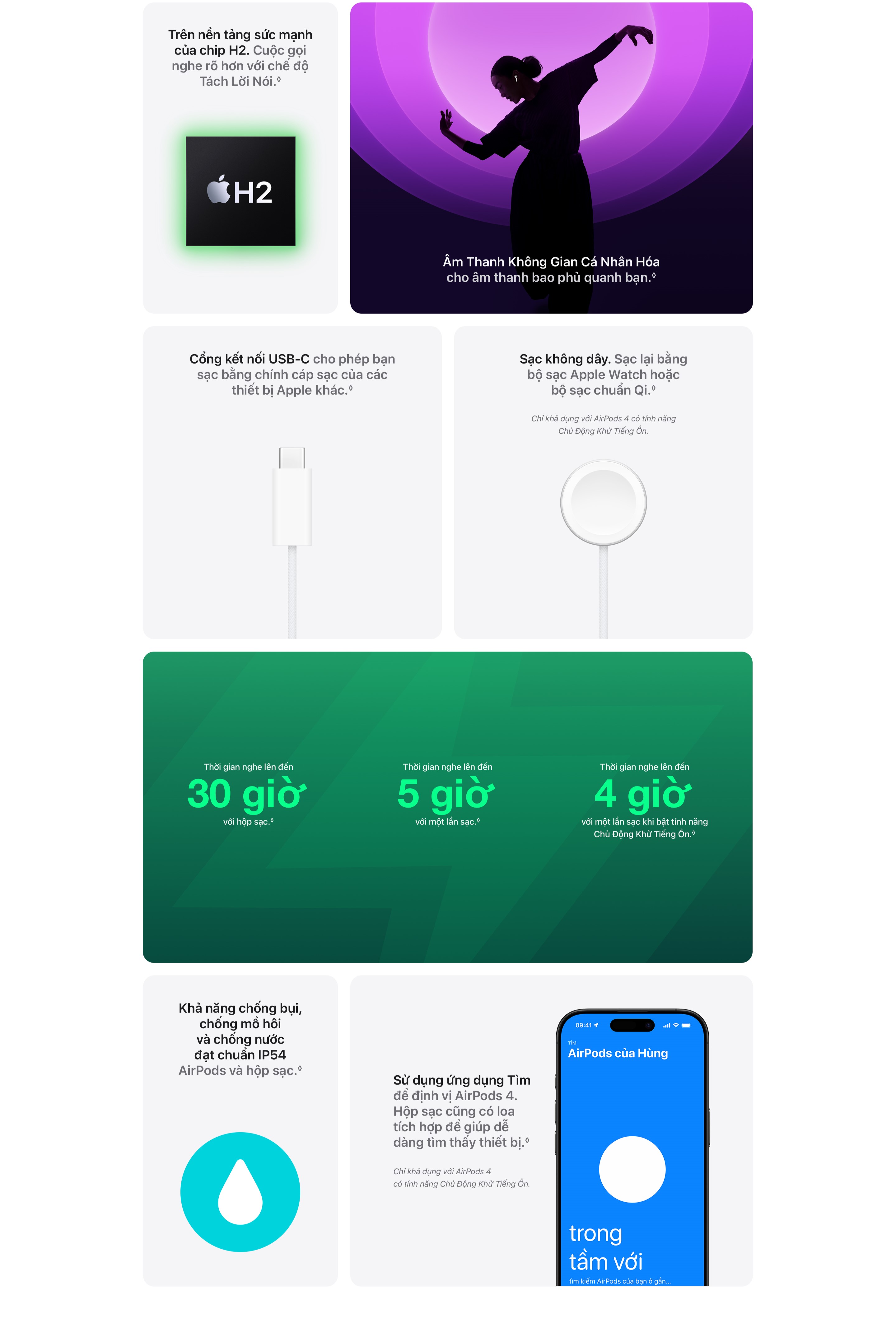 Mô tả Tai nghe Apple AirPods 4 - 2