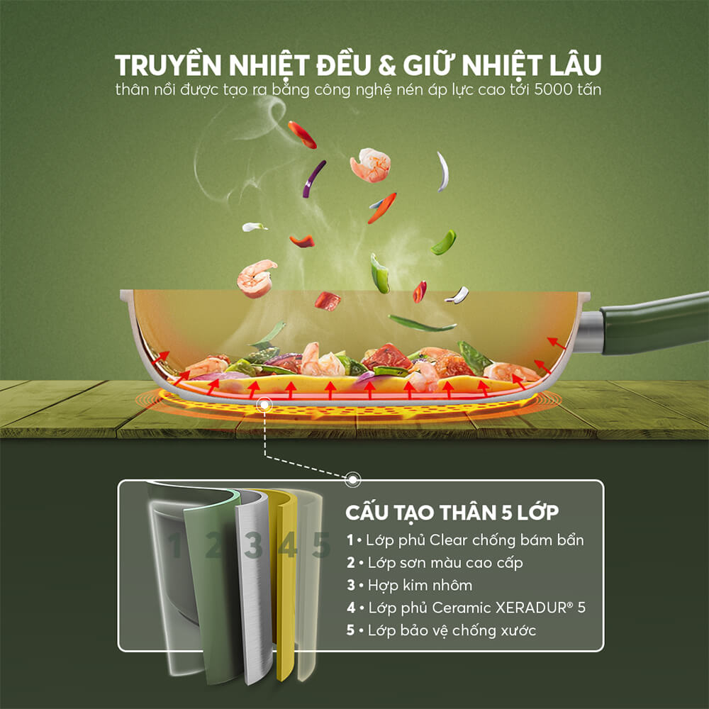 Chảo Elmich Olive 20cm