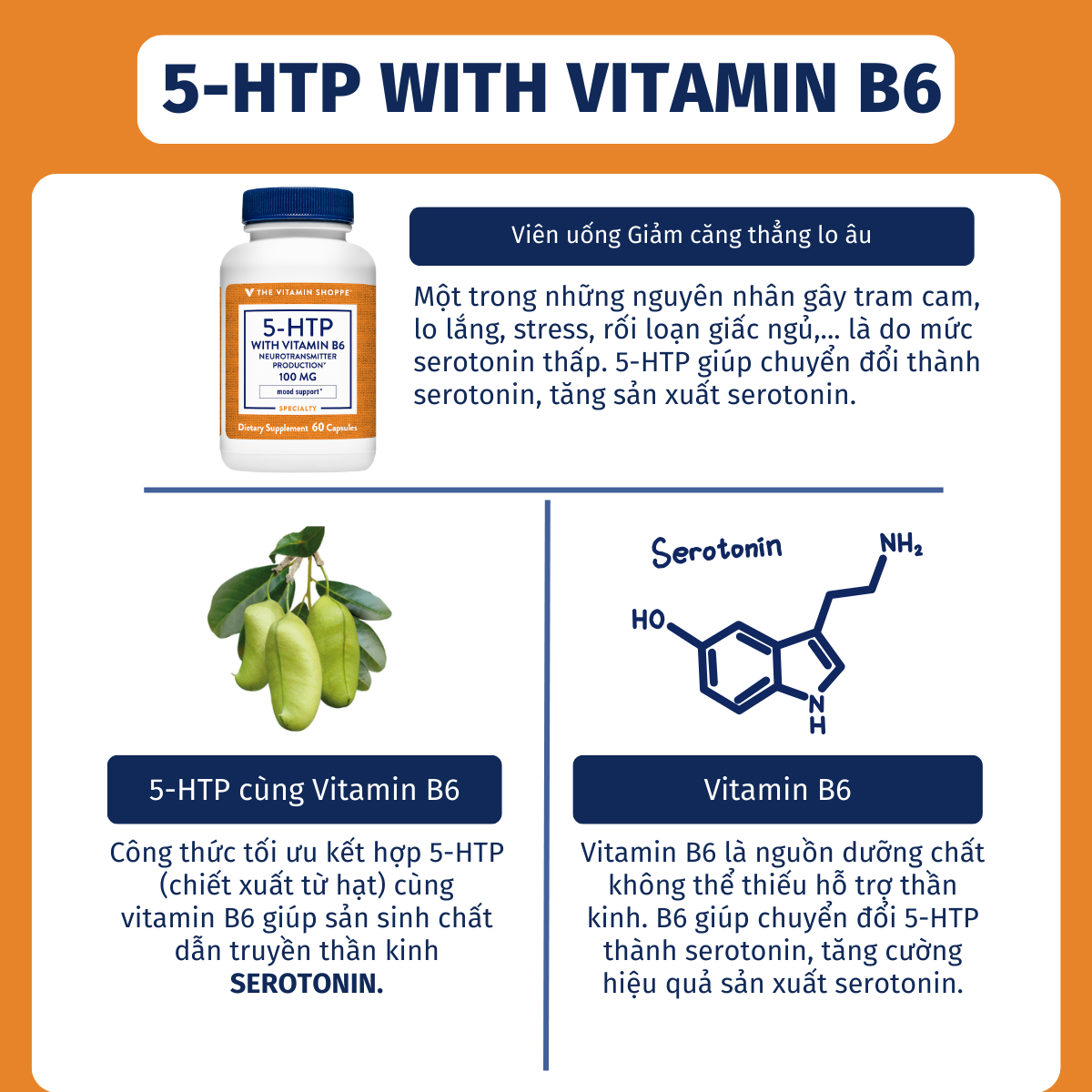 Mô tả Viên uống giảm căng thẳng lo âu THE VITAMIN SHOPPE 5-HTP With Vitamin B6 100MG 60/120 viên - 2