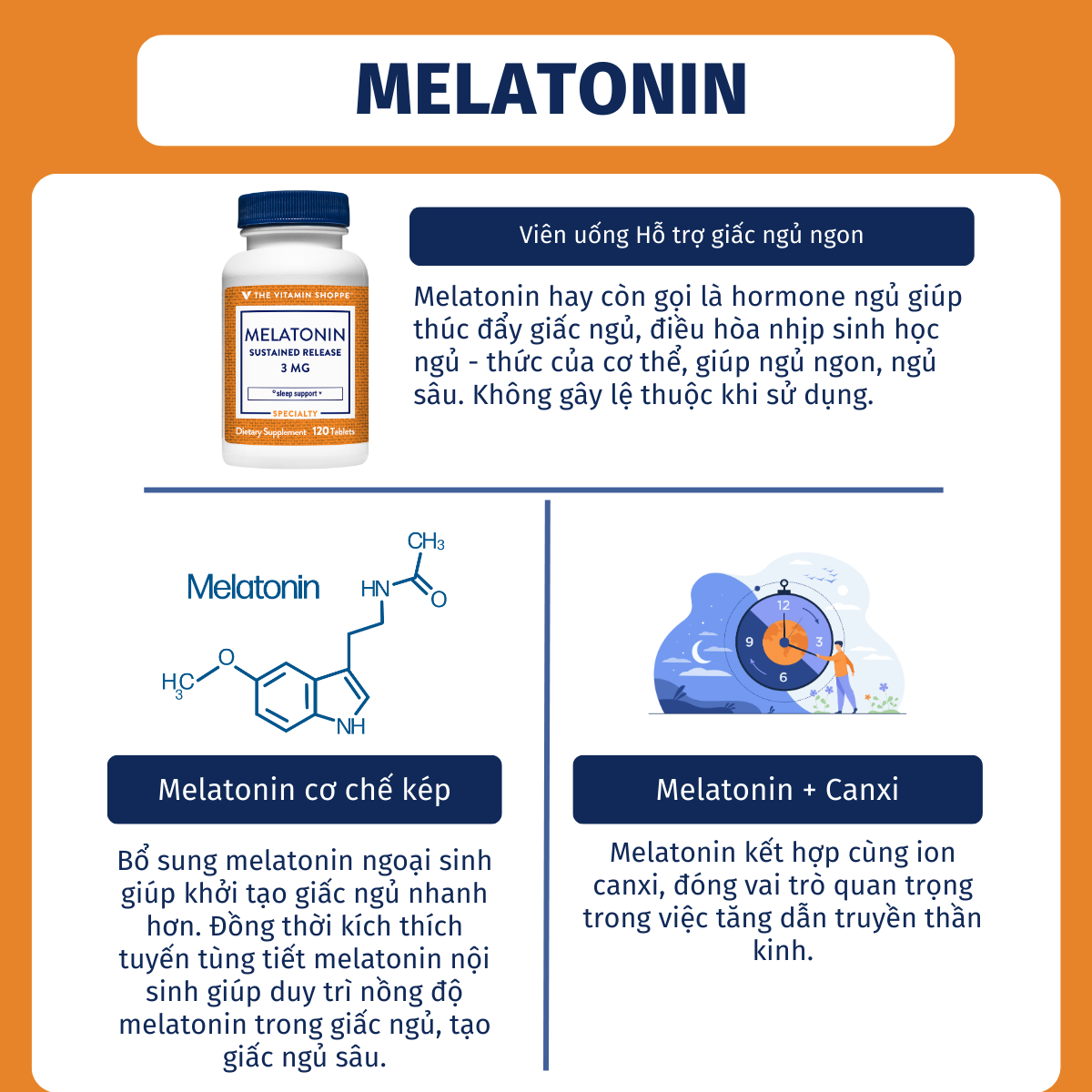 Mô tả Viên uống hỗ trợ giấc ngủ ngon Melatonin giải phóng kéo dài Melatonin Sustained Release 3 MG - 2
