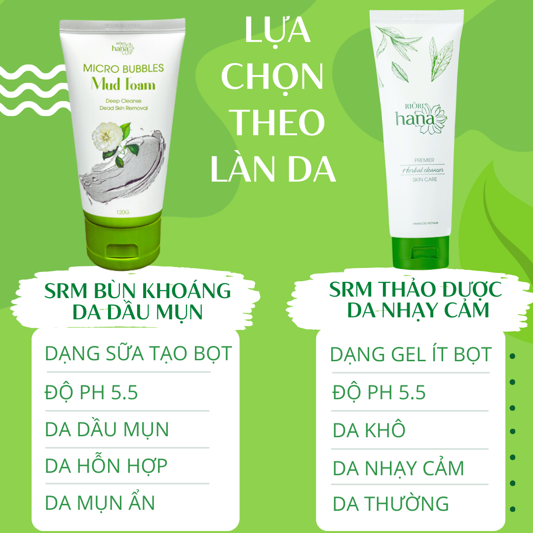 Công dụng sữa rửa mặt RIORI HANA