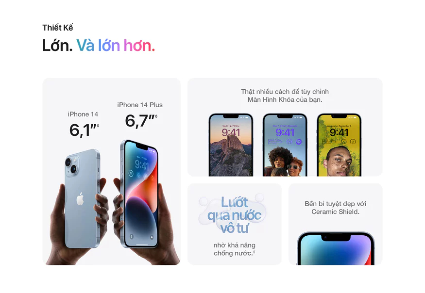 Mô tả Điên thoại Apple iPhone 14 128GB - Chính Hãng VN/A - 2