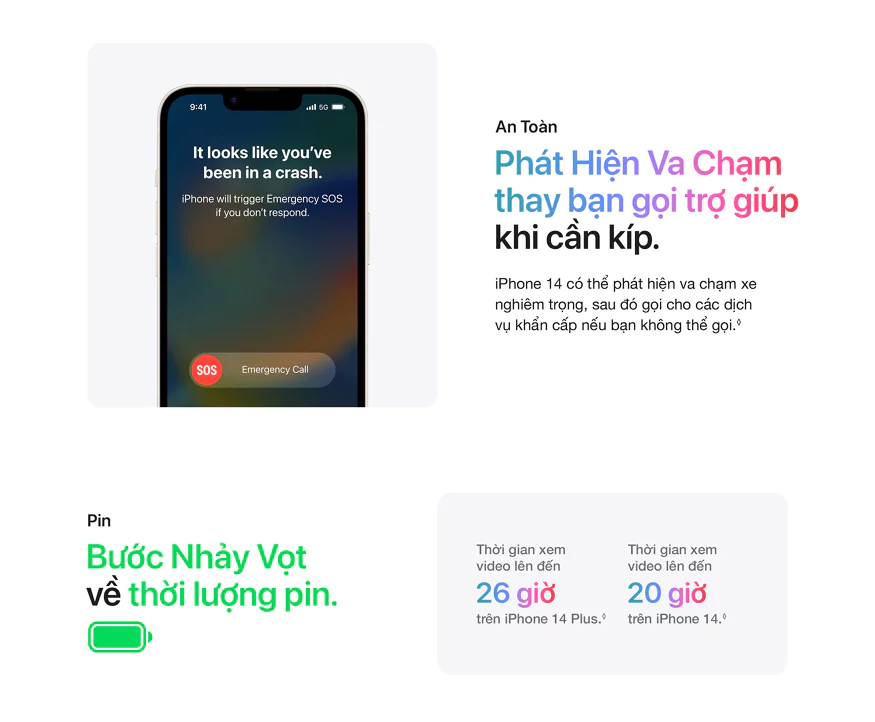 Mô tả Điện thoại Apple iPhone 14 Plus 128GB - Chính hãng - 3