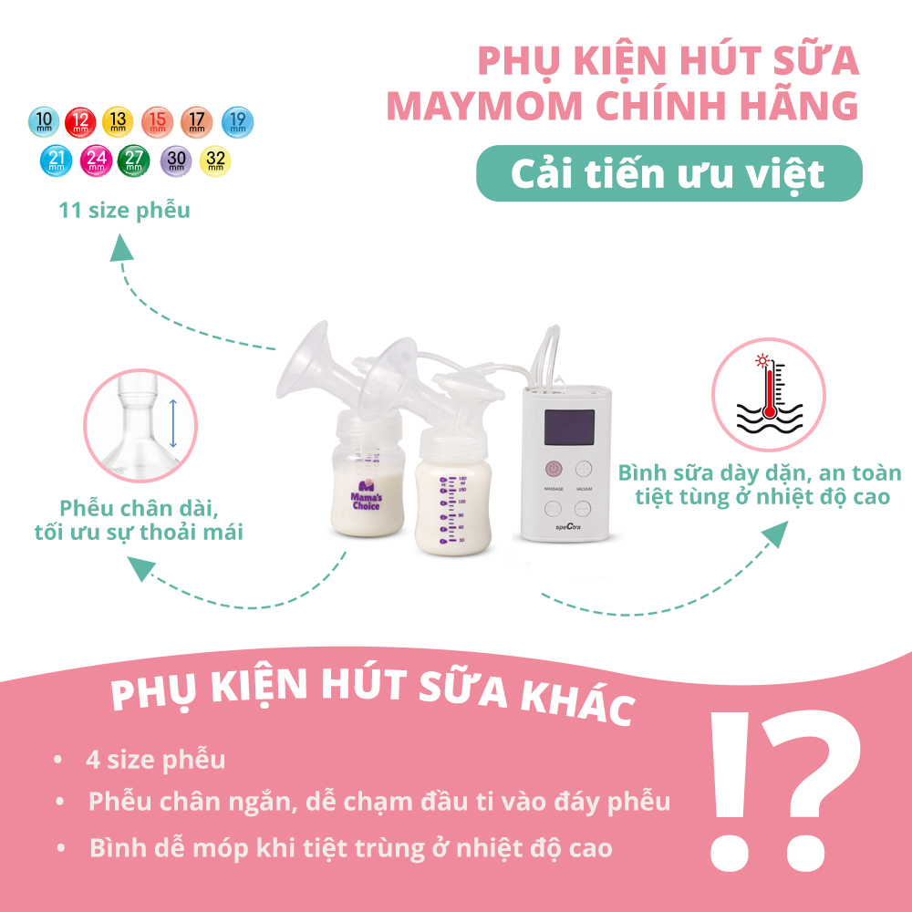 Mô tả Phụ Kiện Hút Sữa Cải Tiến Thương hiệu Maymom Cho Máy Spectra, Avent, Fazt, Rozabi, Size Phễu 10-32mm - 2