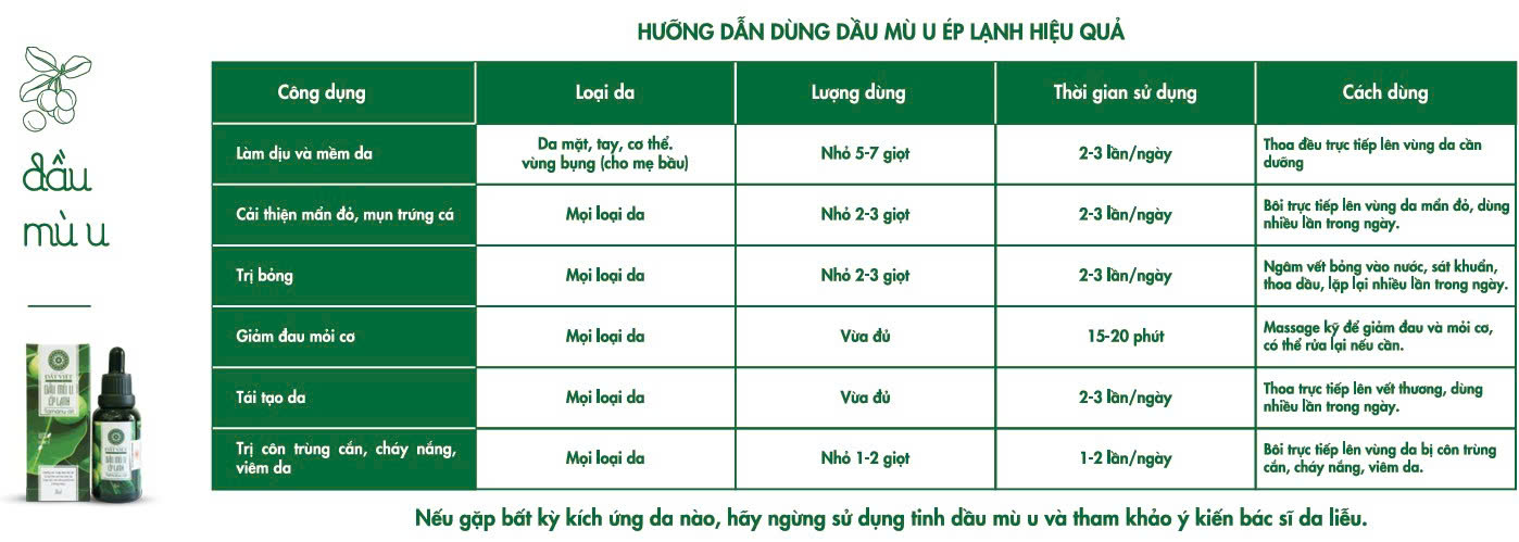 Mô tả Dầu mù u ép lạnh nguyên chất Tinh dầu Đất Việt dung tích 10ml và 30ml - 1