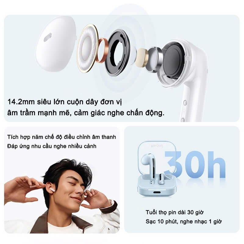 Mô tả Tai Nghe Không Dây Xiaomi Redmi Buds 6 Active - Chống ồn ENC - Hàng chính hãng - Bảo hành 6 tháng - 2