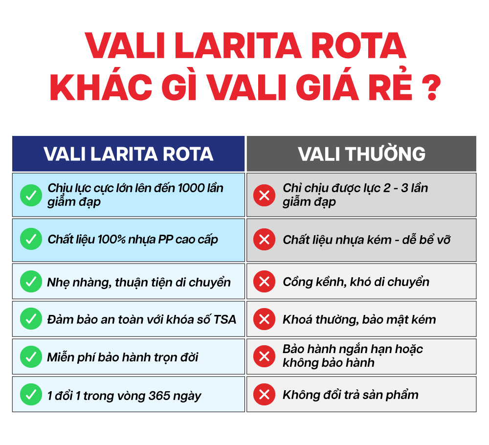 Mô tả Vali Kéo MIAvn Larita ROTA - Size 20/24/28, Nhựa PP Dẻo Siêu Bền, Hạn Chế Bể Vỡ, Khoá TSA,Bảo Hành Trọn Đời - 8