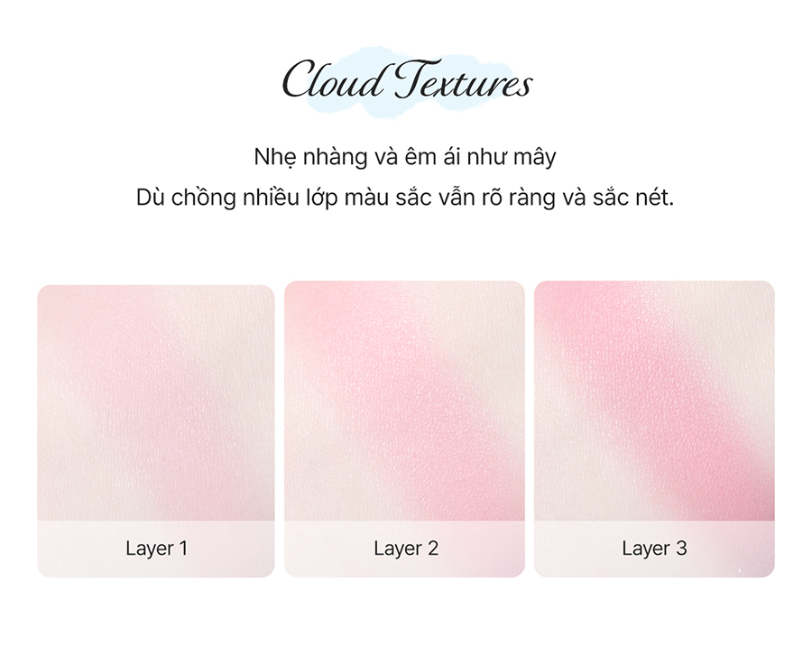 Mô tả Bảng Phấn Mắt 9 Ô Màu Có Highlight Black Rouge Colordation Mood Palette - Weather Zip - 4