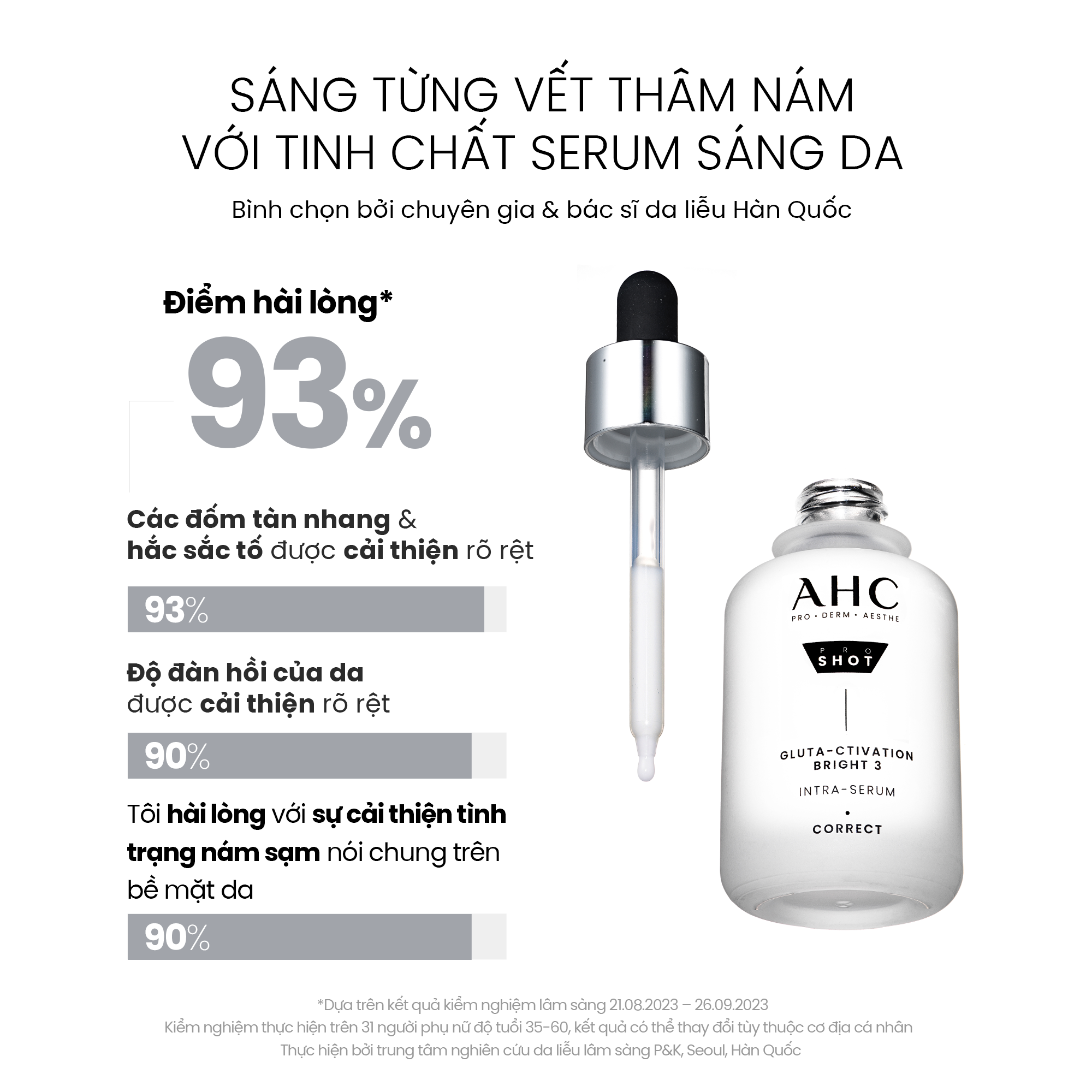 AHC PROSHOT GLUTA-CTIVATION BRIGHT 3 Before After
