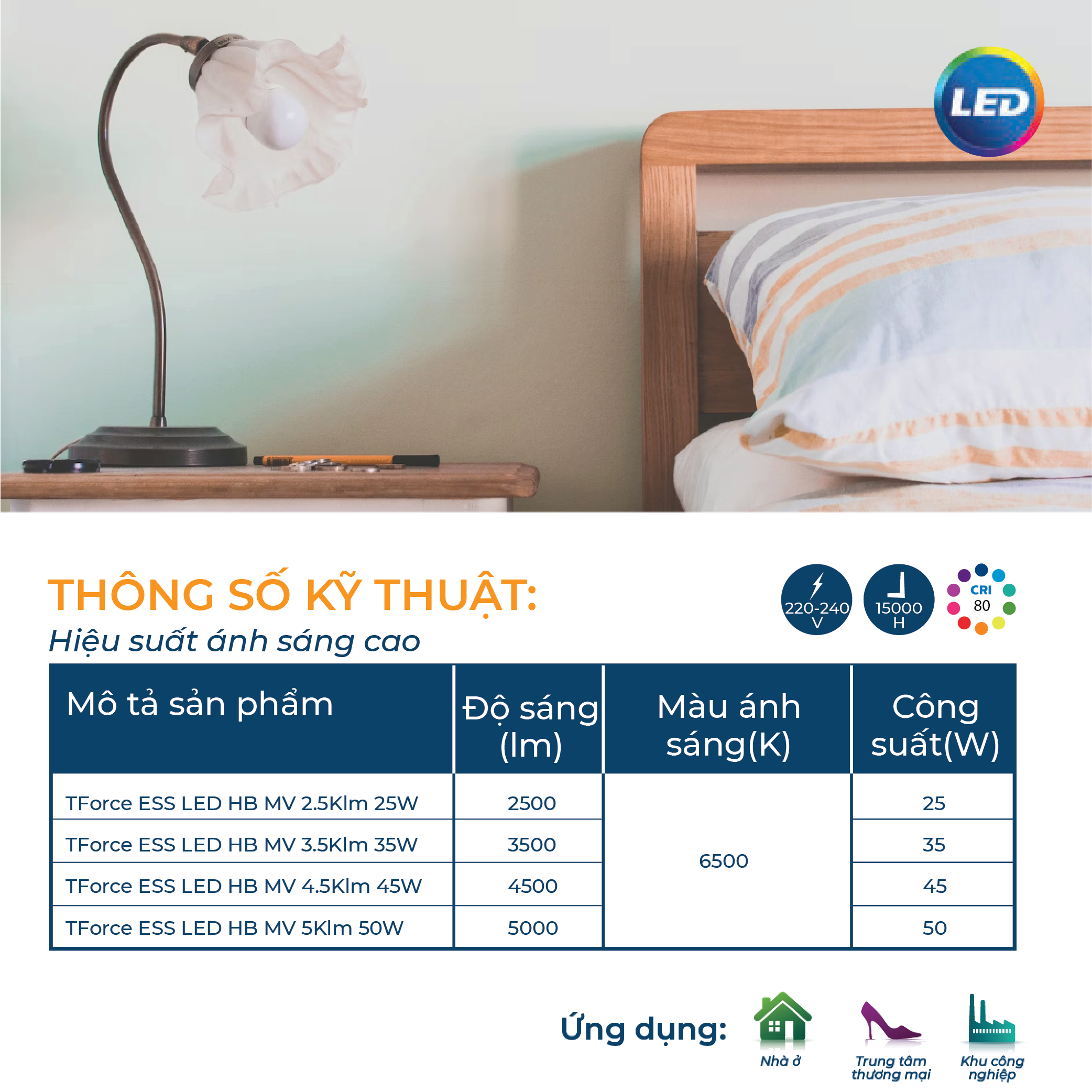 Mô tả Bóng đèn Philips trụ TForce siêu sáng (25W,35W,45W, 50W) - Ánh sáng trắng 6500K (01 bóng) - 2