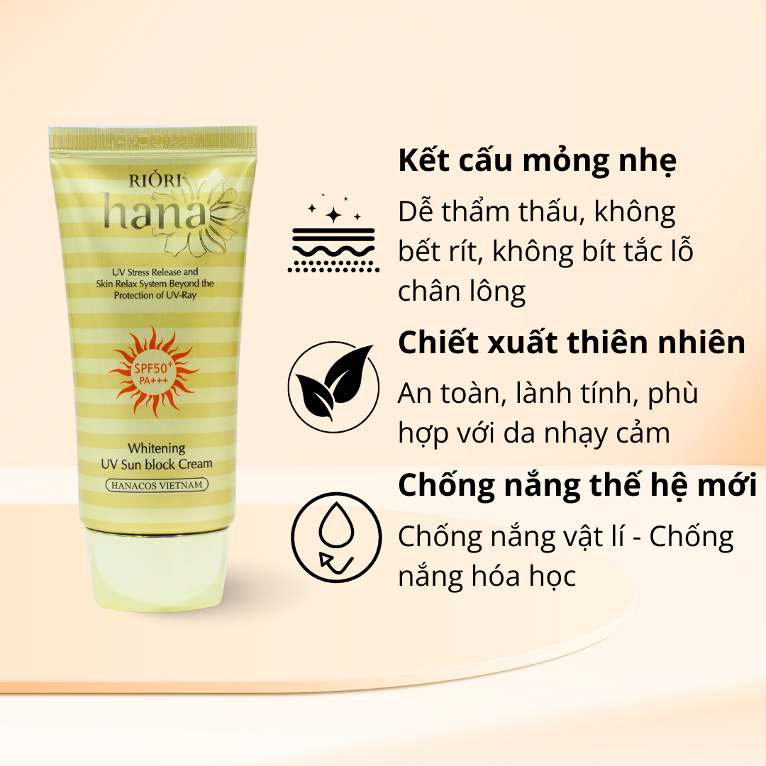 Kem chống nắng RIORI HANA review